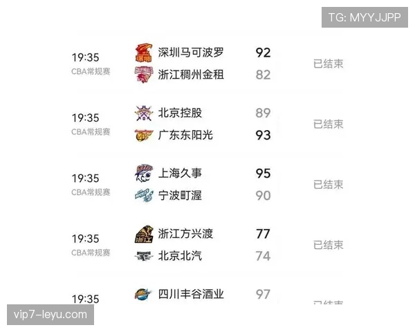 本周末巅峰对决!豪强激战榜首,积分榜悬念再起 本周末巅峰对决!豪强激战榜首,积分榜悬念再起