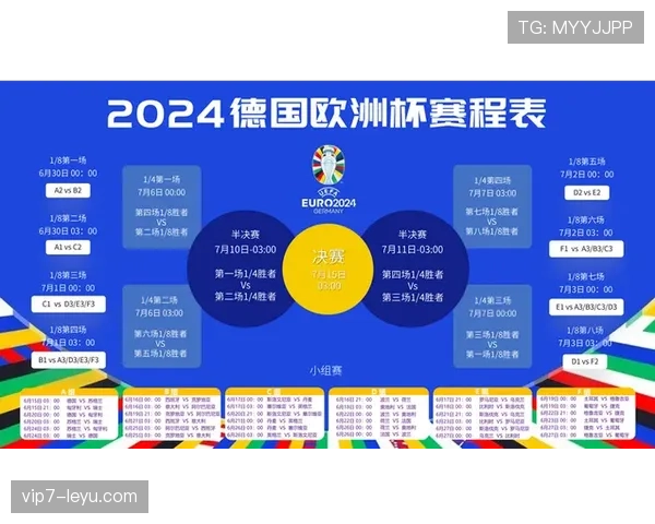 欧洲杯因疫情调整赛程,防疫与安全保障全面升级 欧洲杯因疫情调整赛程,防疫与安全保障全面升级