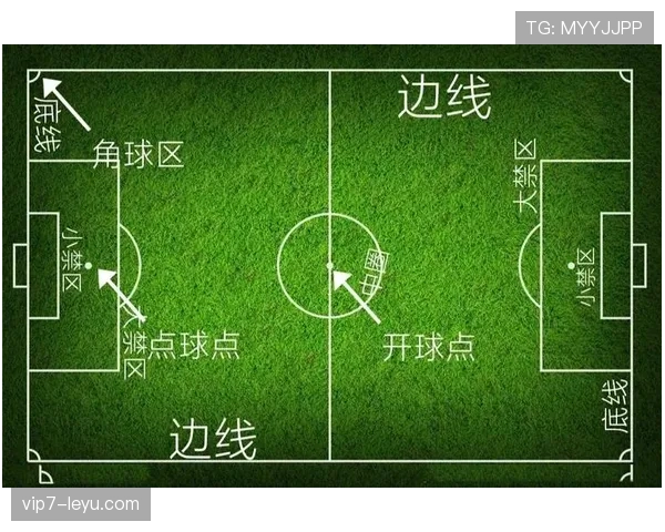 禁区线算不算禁区内？足球规则中的界限判定详解