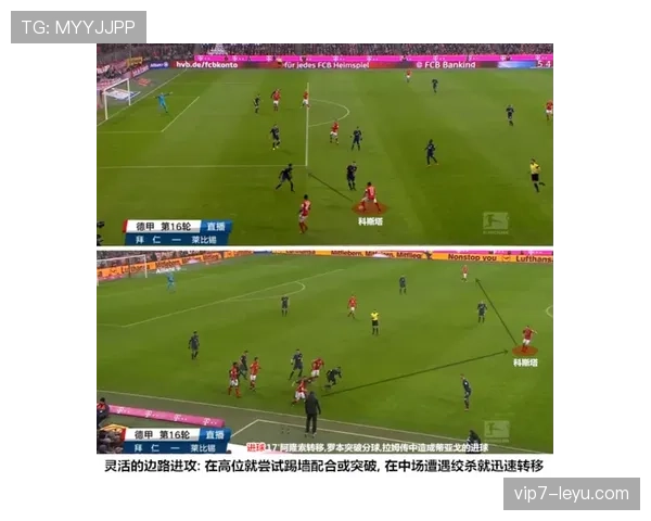 F组黑马球队战术解析 F组黑马球队战术解析